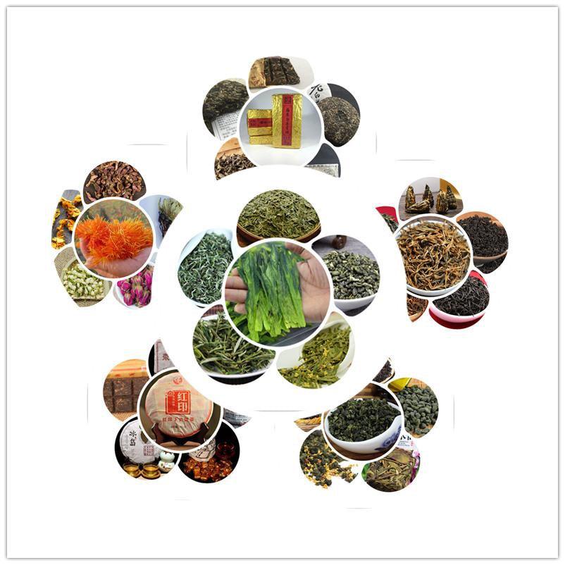 Chinese Culture 中國文化 - Health Wisdom™