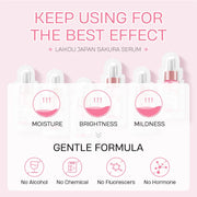 100pcs LAIKOU Sakura Face Serum skincare Moisturizing Brightening Anti Wrinkle Anti-Aging Facial Essence Face Skin Care Products-Health Wisdom™