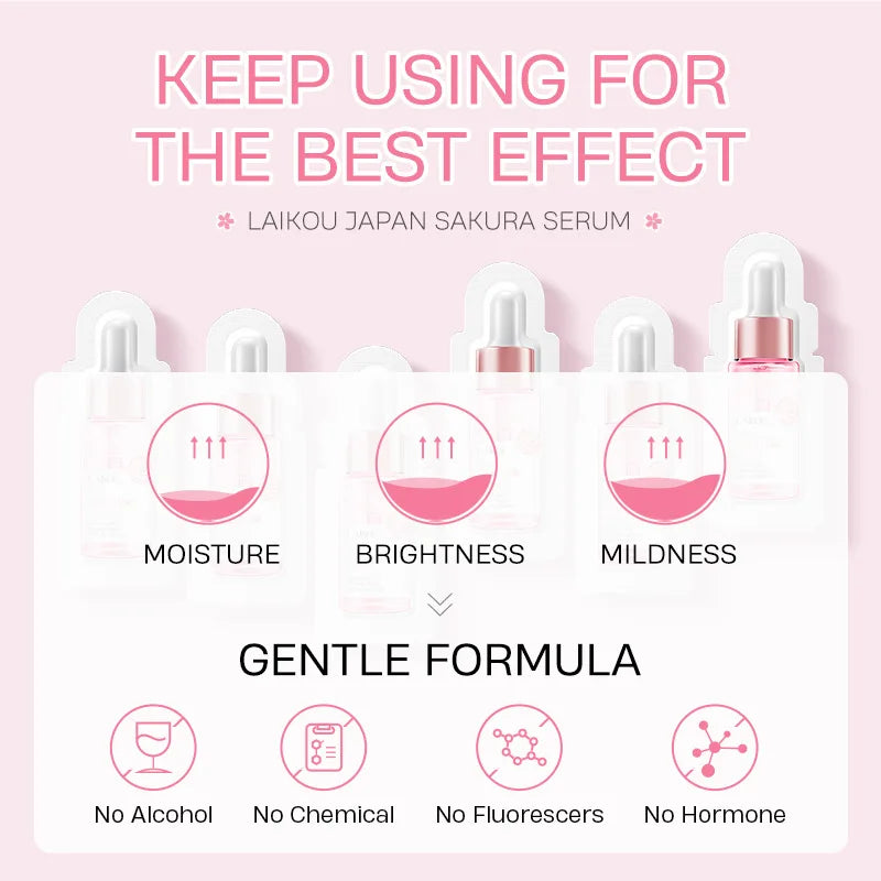 100pcs LAIKOU Sakura Face Serum skincare Moisturizing Brightening Anti Wrinkle Anti-Aging Facial Essence Face Skin Care Products-Health Wisdom™