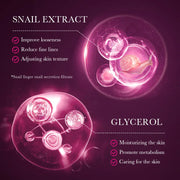 10pcs Snail Collagen Face Mask Anti Wrinkle Moisturizing Anti-aging Whitening Facial Masks Beauty Face Skin Care Products-Health Wisdom™