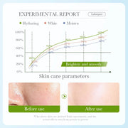 15pcs Centella Vitamin C Face Mask skincare Moisturizing Firming Whitening Anti Wrinkle Facial Masks Skin Care Proudcts-Health Wisdom™