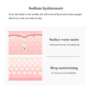 20pcs Crystal Collagen Lip Mask Lips Care Moisturizing Anti Wrinkle Labial Gel Pads Cherry Aloe Honey Lip Patch Lips Plumper-Health Wisdom™