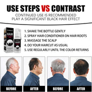 30ml Hair Darkening Spray Anti White Hair Herbal Hair Care Serum Blacken Hair Reduce Gray Hair Scalp Nourish Glitter Hair Spray-Health Wisdom™