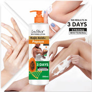 500ml Papaya Body Lotion Moisturizes The Body Skin Massage Essence, Removing Blackness and Brightening The Skin for Dropshipping-Health Wisdom™