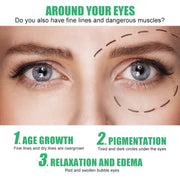 50ml Day and Night Eye Cream Anti Dark Circles Eye Bags Removal Moisturizing Anti-Wrinkle Eye Creams Eyes Skin Care Products-Health Wisdom™