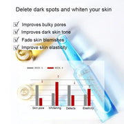 60 Pieces Niacinamide Moisturizing Essence Anti Wrinkle Pore Minimizer Skincare Acne Treatment Anti-Aging Oil-control Face Serum-Health Wisdom™