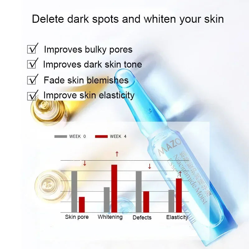 60 Pieces Niacinamide Moisturizing Essence Anti Wrinkle Pore Minimizer Skincare Acne Treatment Anti-Aging Oil-control Face Serum-Health Wisdom™