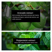 6pcs/set BIOAQUA Avocado Skin Care Sets Face Cream Essence Toner Serum Facial Cleanser Moisturizing Nourishing Face Care Set-Health Wisdom™
