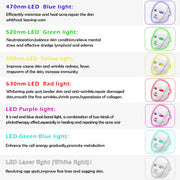 7 Color Led Facial Light Face Mask With Neck Skin Rejuvenation Tighten Anti Acne Wrinkle Beauty Treatment Korean Photon Spa Home-Health Wisdom™
