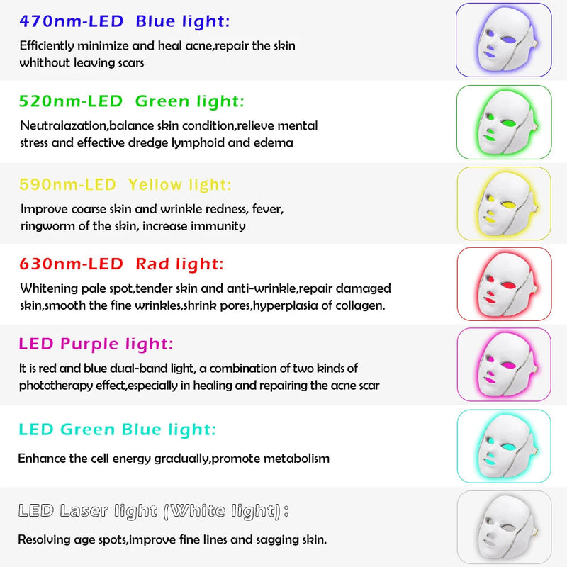 7 Color Led Facial Light Face Mask With Neck Skin Rejuvenation Tighten Anti Acne Wrinkle Beauty Treatment Korean Photon Spa Home-Health Wisdom™