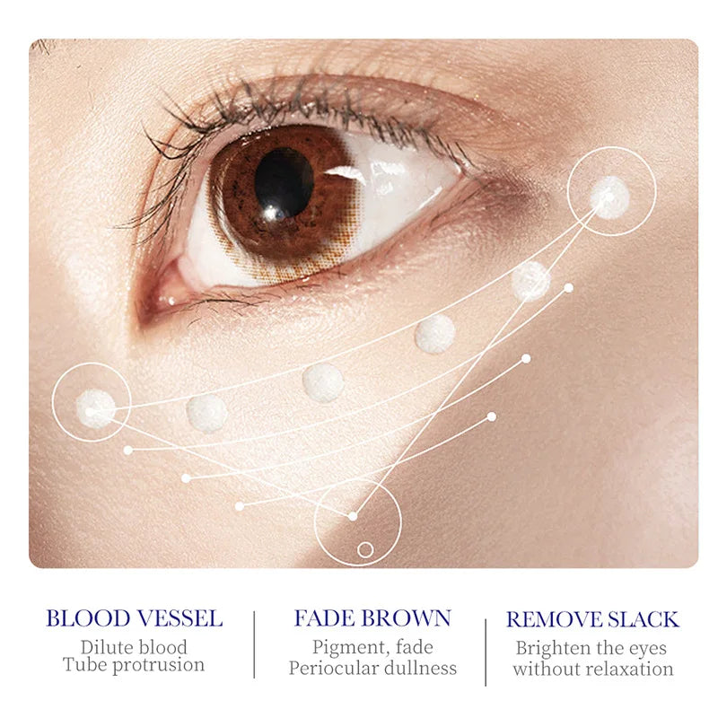 Anti-aging Collagen Eye Cream Anti Dark Circles Eye Bags Anti-wrinkles Moisturizing skincare Eyes Cream Skin Care for Eyes-Health Wisdom™