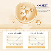 Anti-aging Collagen Eye Cream Anti Dark Circles Eye Bags Anti-wrinkles Moisturizing skincare Eyes Cream Skin Care for Eyes-Health Wisdom™