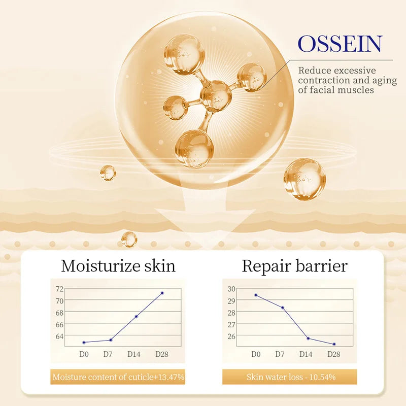 Anti-aging Collagen Eye Cream Anti Dark Circles Eye Bags Anti-wrinkles Moisturizing skincare Eyes Cream Skin Care for Eyes-Health Wisdom™