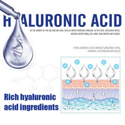BIOAQUA Hyaluronic Acid Facial Care Face Cream Eye Cream Anti Eyes Bag Moisturizing Anti Wrinkle Anti-aging Creams Skin Care Kit-Health Wisdom™