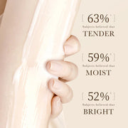 BIOAQUA White Rice Body Lotion skincare Exfoliating Moisturizing Brightening Whitening Creams Skin Care Body Exfoliator-Health Wisdom™