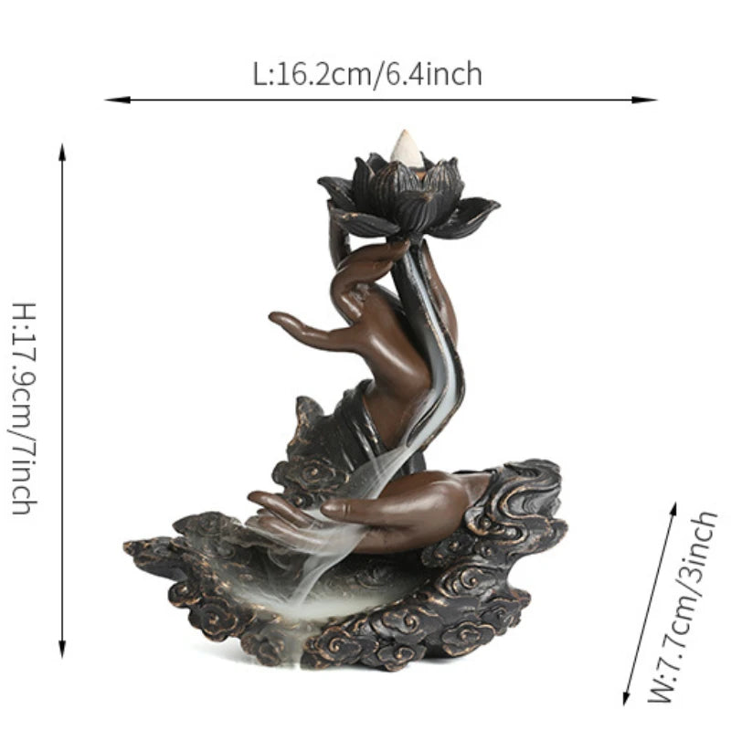 Backflow Incense Burner, Handmade Resin Lotus Buddha Hand Waterfall Incense Burner for Home Relaxation Lucky Feng Shui Decor-Health Wisdom™