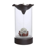 Backflow Incense Burner Plastic Cover Indoor Windproof Personality Creatives Home Decor Office Teahouse Ornament Without Incense-Health Wisdom™