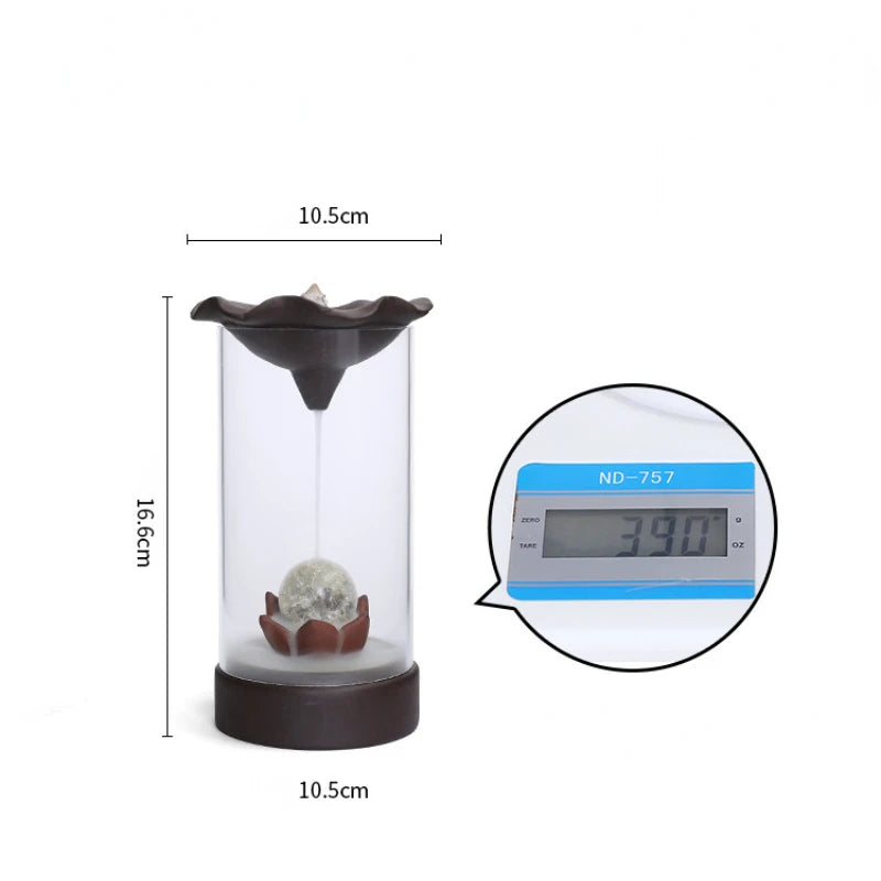 Backflow Incense Burner Plastic Cover Indoor Windproof Personality Creatives Home Decor Office Teahouse Ornament Without Incense-Health Wisdom™