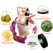 Breast Care Cream Moisturizing Repairing Llifting Firming Chest Care Cream Breast Massage Enhancer Cream-Health Wisdom™