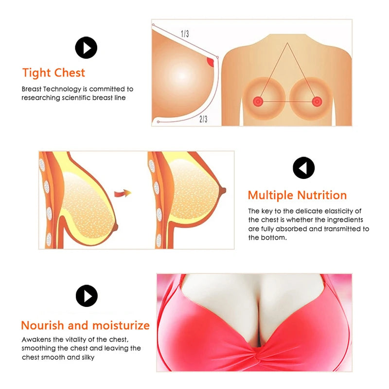 Breast Care Cream Moisturizing Repairing Llifting Firming Chest Care Cream Breast Massage Enhancer Cream-Health Wisdom™