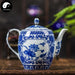 Ceramic Kungfu Teapot 800ml, Peony Medallion