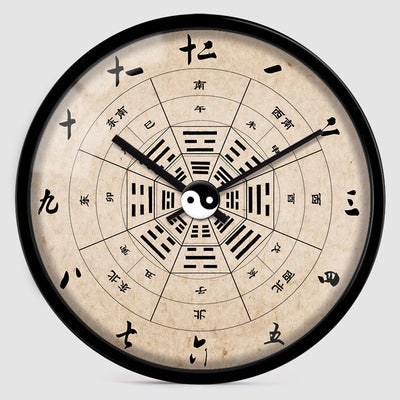 Chinese Style Wall Clocks Ba Gua Clock For Tai Chi Yoga Acupuncture Massage Lover