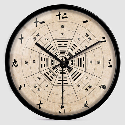 Chinese TCM Style Wall Clocks 10 Inches Ba Gua Clock H288 For Tai Chi Yoga Acupuncture Massage Lover-Health Wisdom™
