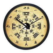 Chinese TCM Style Wall Clocks Ba Gua Clock For Tai Chi Yoga Acupuncture Massage Lover-Health Wisdom™