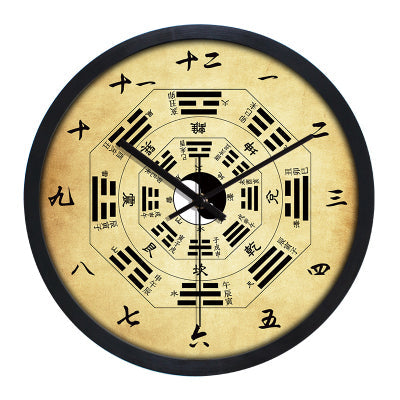 Chinese TCM Style Wall Clocks Ba Gua Clock For Tai Chi Yoga Acupuncture Massage Lover-Health Wisdom™