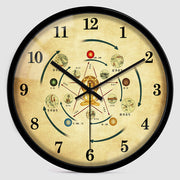 Chinese TCM Style Wall Clocks Ba Gua Clock For Tai Chi Yoga Acupuncture Massage Lover-Health Wisdom™