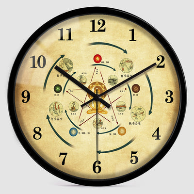 Chinese TCM Style Wall Clocks Ba Gua Clock For Tai Chi Yoga Acupuncture Massage Lover-Health Wisdom™