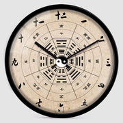 Chinese TCM Style Wall Clocks Ba Gua Clock For Tai Chi Yoga Acupuncture Massage Lover-Health Wisdom™