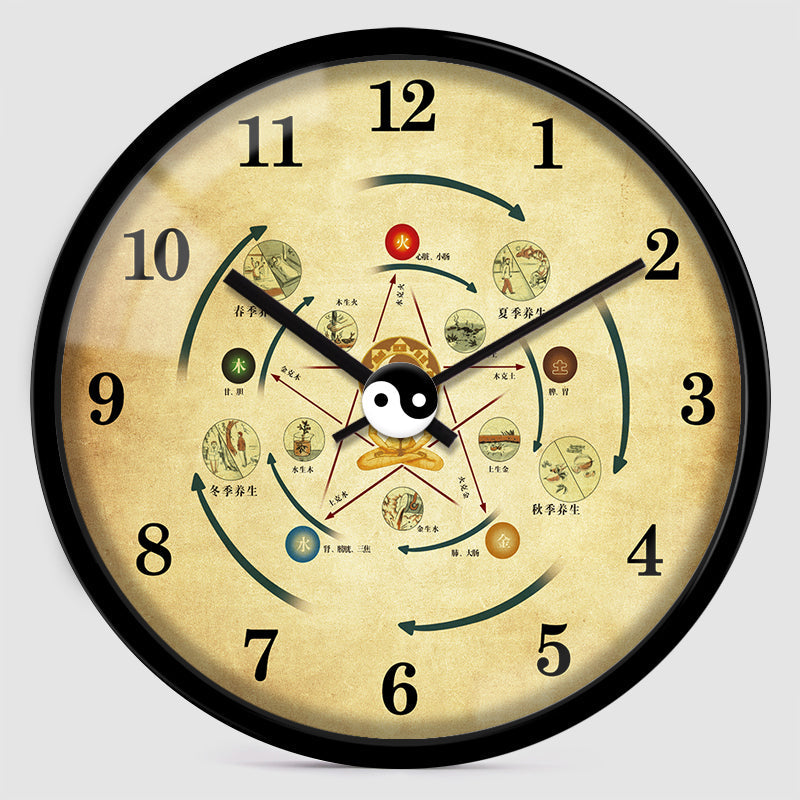 Chinese TCM Style Wall Clocks Ba Gua Clock For Tai Chi Yoga Acupuncture Massage Lover-Health Wisdom™