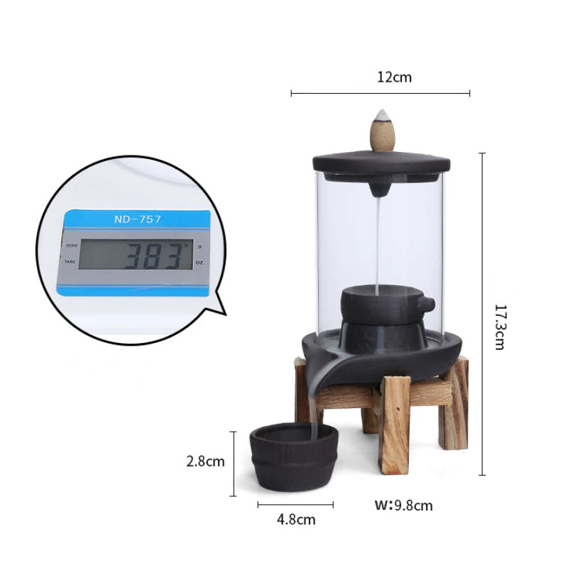 Creative Home Decorations Windproof Backflow Incense Burner Desktop Lucky Peaceful Ornaments Indoor Incense Fountain Candlestick-Health Wisdom™
