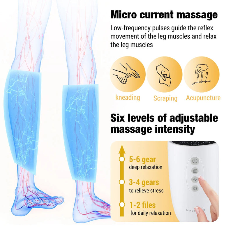 EMS 360° Calf Thigh Heated Massager Leg Air Pressotherapy Foot Muscle Rehabilitation Physiotherapy Circulation Sanguine Jambe-Health Wisdom™