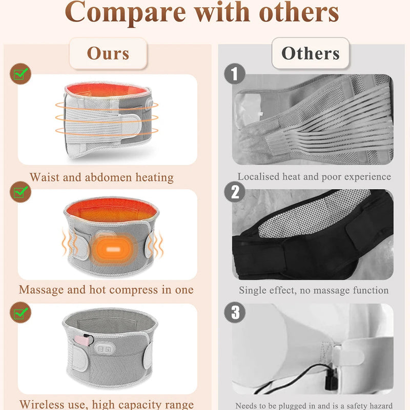 Electric Heating Waist Massage Belt Back Support Electrothermal Physiotherapy Hot Compress Lumbar Pain Relief Therapy Massager-Health Wisdom™