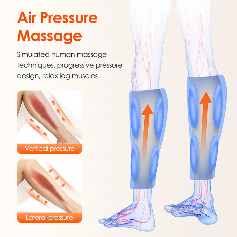 Eletric 360° Pressotherapy Leg Calf Massager Arm Feet 4-level Air Pressure Airbag Vibration Muscle Relax Pain Relief Recharge-Health Wisdom™