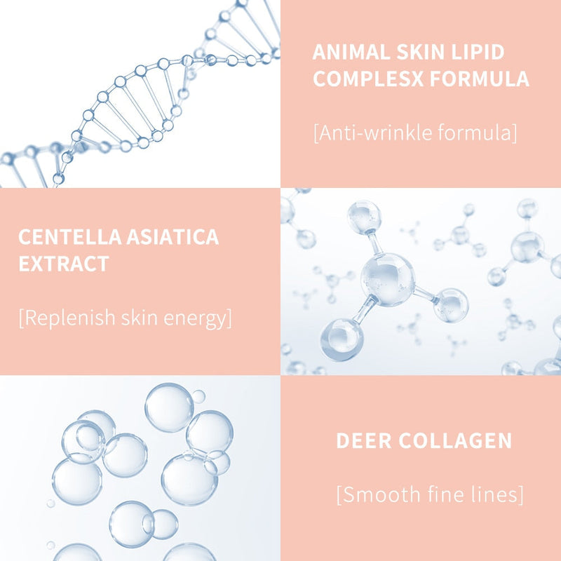 Eye Cream Peptide Collagen Serum Anti-Wrinkle Anti-Age Remove Dark Circles Eye Care Against Puffiness And Bags Hydrate Eye Cream-Health Wisdom™