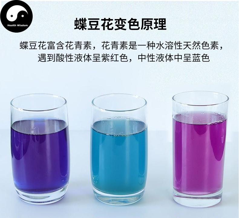Freeze-dried Flower Butterfly Pea Powder Food Grade Clitoria Ternatea For Home DIY Fruit Tea Drink Cake Juice-Health Wisdom™