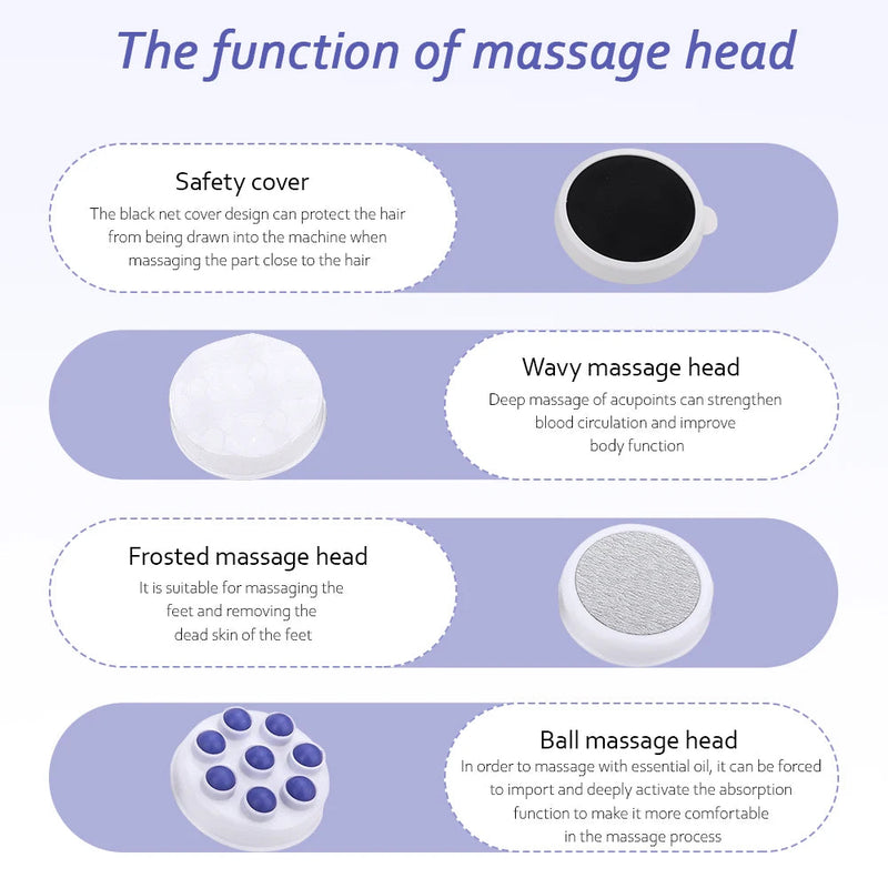 Handheld Fat Cellulite Remover Electric Body Slimming Massager Body Sculpting Device for Home Gym Muscle Vibrating Fat-Removing-Health Wisdom™