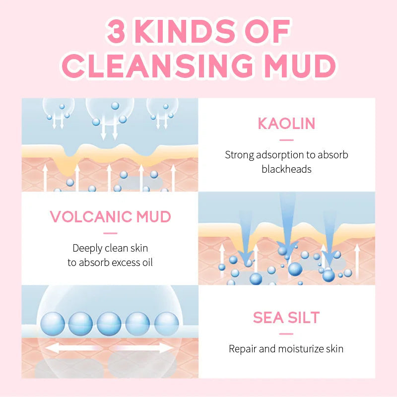 LAIKOU Sakura Facial Masks Mud Clay Face Mask skincare Moisturizing Nourishing Blackhead Removal Beauty Face Skin Care Products-Health Wisdom™