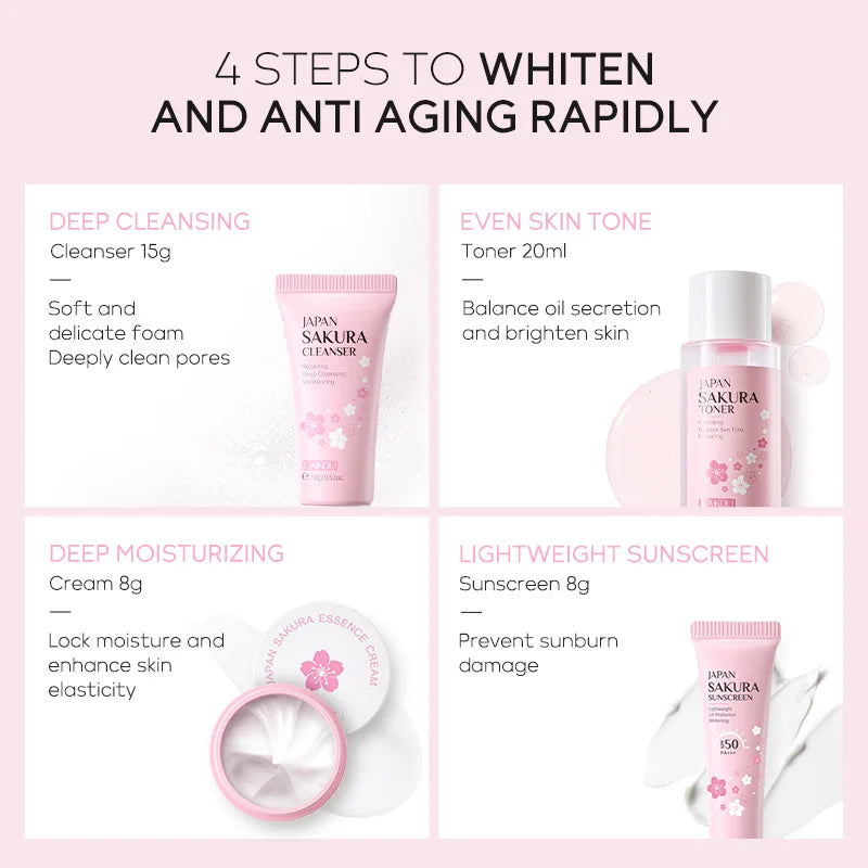 LAIKOU Sakura Skin Care Sets Facial Cleanser Face Cream Serum Toner Moisturizing Brightening Anti Wrinkles Face Care Kit-Health Wisdom™