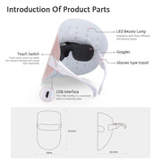 LED Facial Mask Led Light Photon Therapy 3 Colors Light Facial Beauty Device for Skin Rejuvenation Wrinkles Removal Anti-Aging-Health Wisdom™