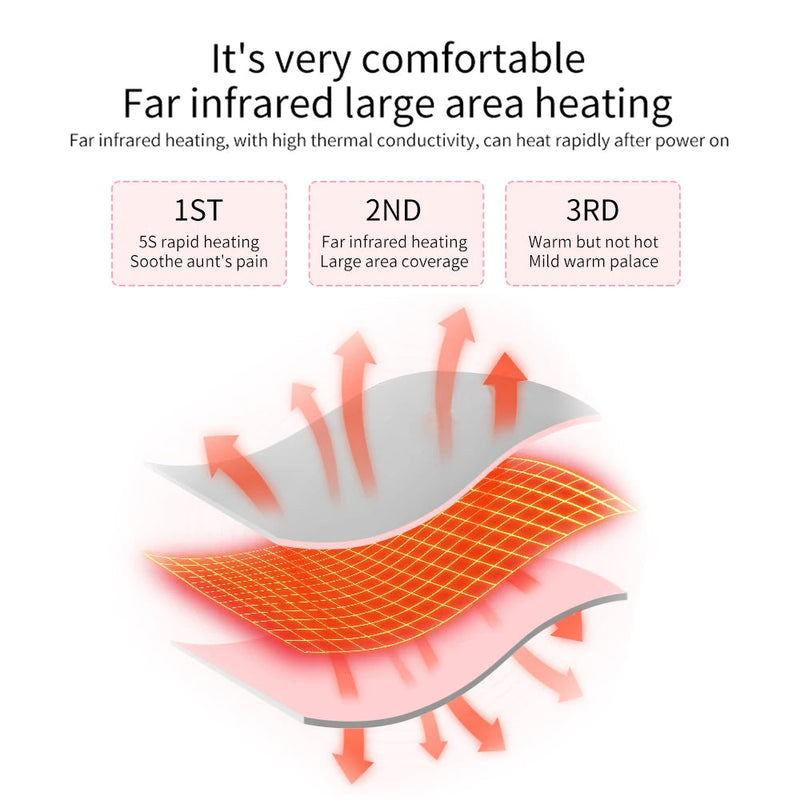 Menstrual Pain Relieve Kidney Belt Abdominal Heating Warm Palace Eletric Acupoints Massager USB Recharge Waist Vibrator-Health Wisdom™