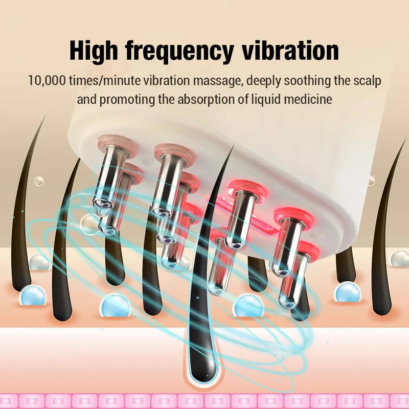 Microcurrent Head Scalp Massage Comb Head Scratcher LED Light Vibration 6ml Serum Oil Applicator Hair Growth Waterproof-Health Wisdom™