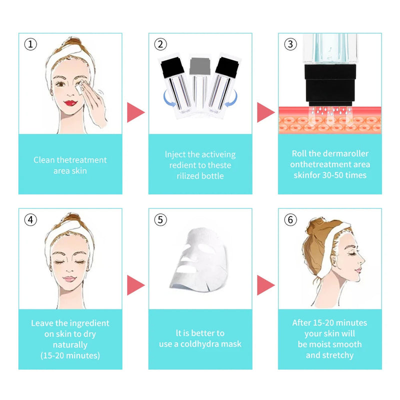New Integrated Design Hydra Needle 25 pins Derma Stamp Microneedle Therapy New Hydro dermastamp for Skin Rejuvenation-Health Wisdom™