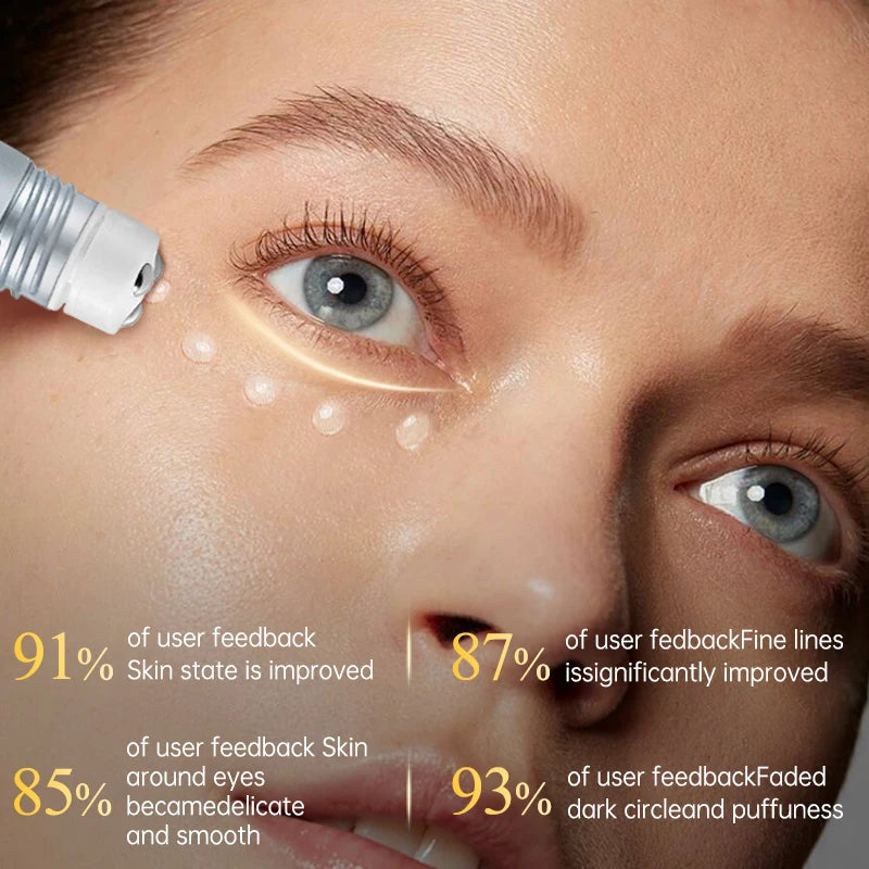 Peptide Eye Cream Dark Circles Removal Eye Bags Firming Moisturizing Anti Wrinkle Anti-aging Eyes Skin Care Products-Health Wisdom™