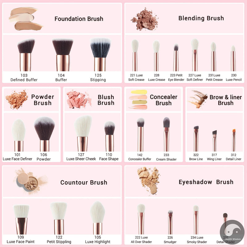 Perfect 25pcs Professional Makeup Brushes set Make up Brush Tools kit Foundation set Powder Blushes Beauty Pearl White T215-Health Wisdom™