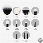 Perfect Makeup Brushes Set 10pcs Makeup Brush Natural-Synthetic Powder Foundation Eyeshadow Eyeliner Concealer Blush Eyebrow T323-Health Wisdom™