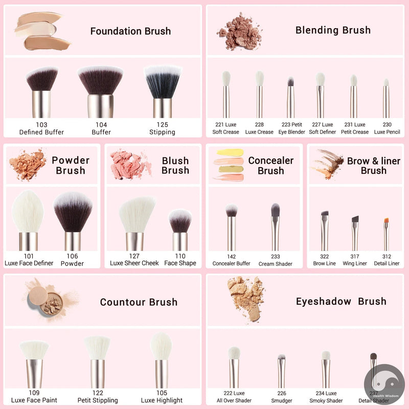 Perfect Makeup Brushes Set 15-25pcs Natural-Synthetic Foundation Powder Highlighter Eyeshadow Brush Pedzle do Makijazu T290-Health Wisdom™